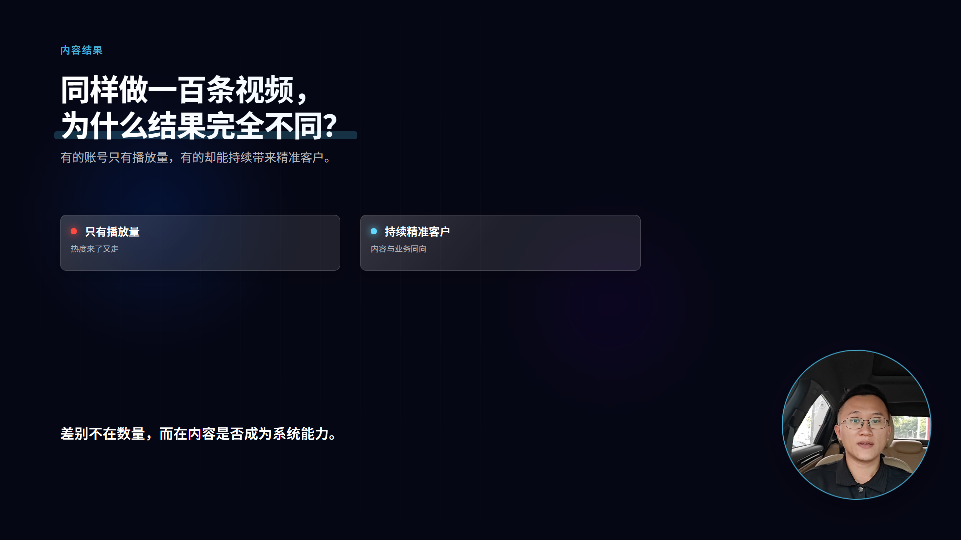 最终确认视频关键帧一