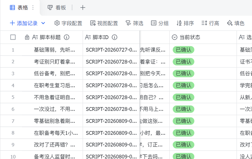 脚本库截图,展示脚本标题、脚本 ID、当前状态和关联选题等字段。